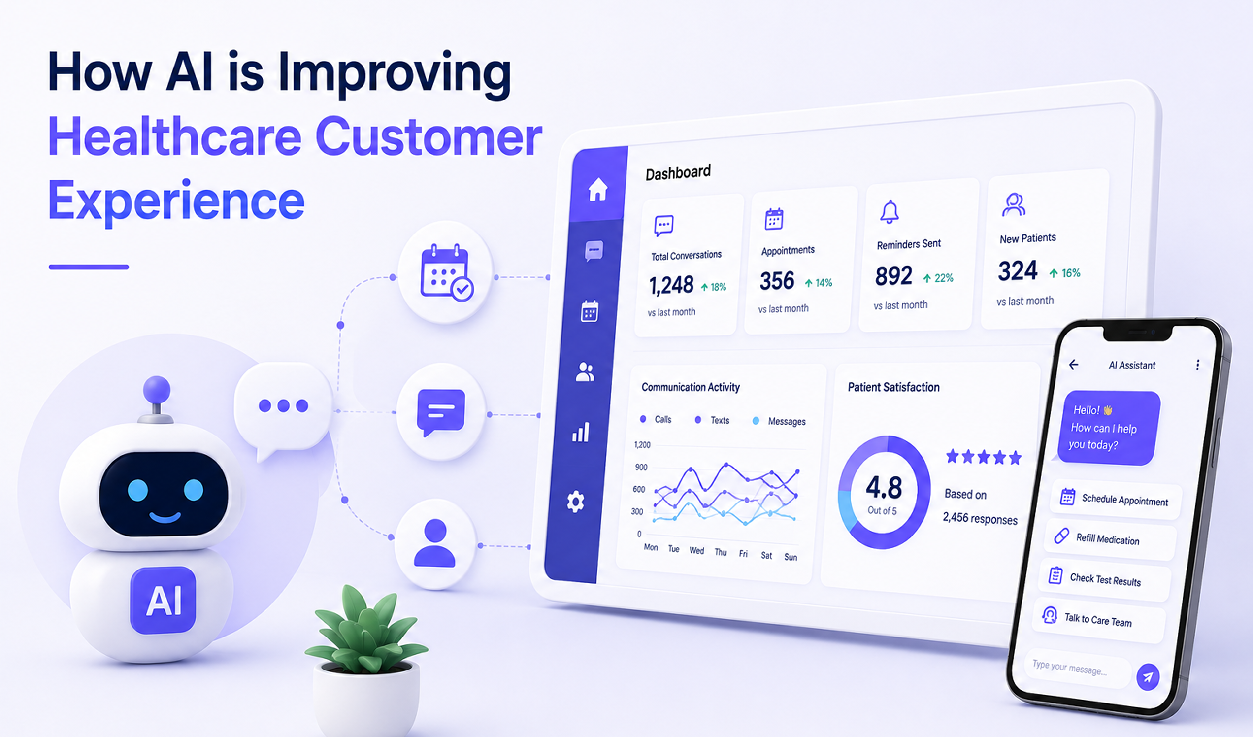 How AI improves healthcare customer experience